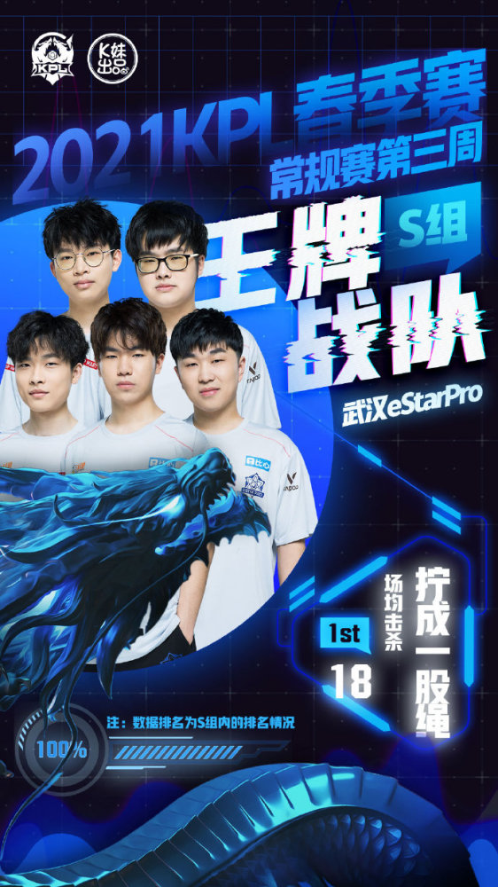 理学专家 理学专家