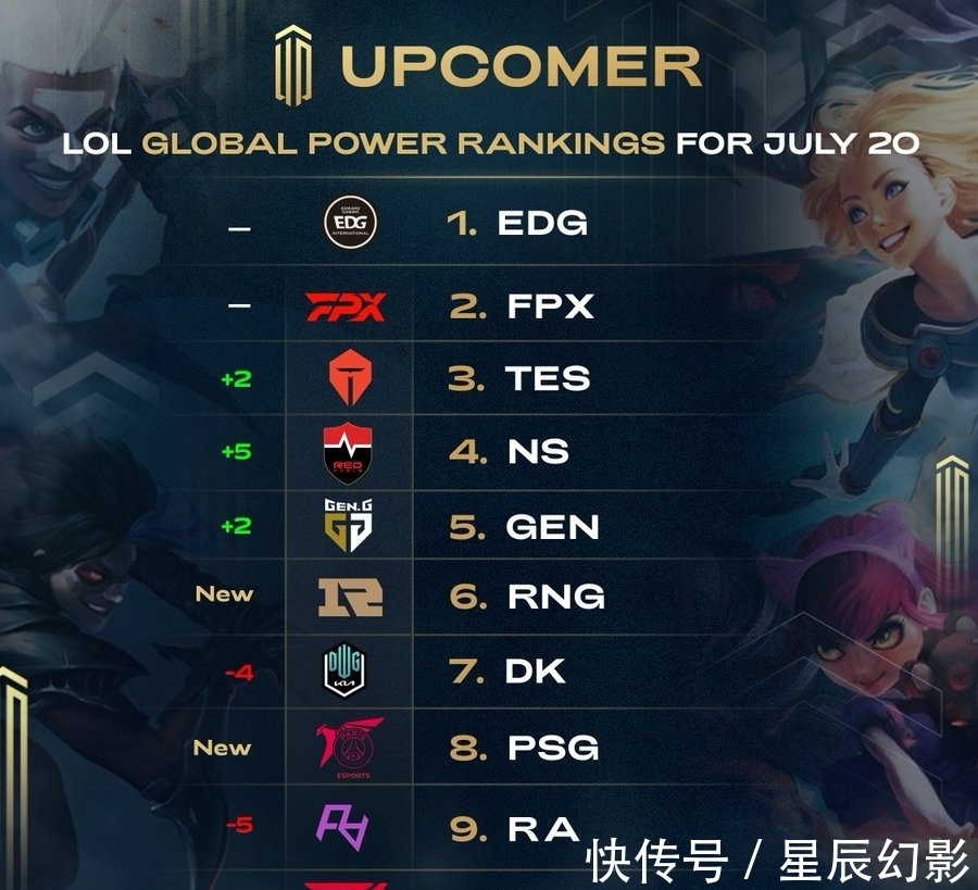 员之间的争 员之间的争