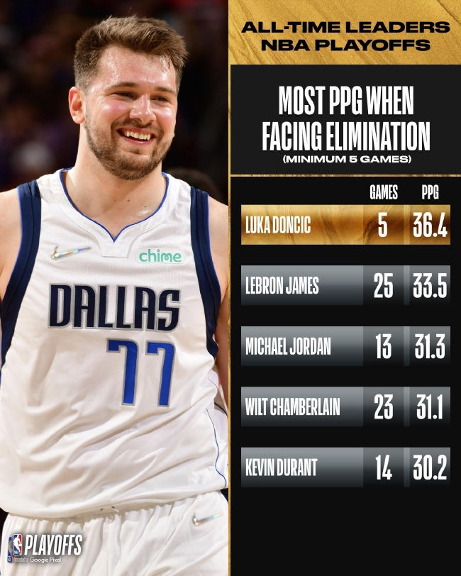 既有沟通模 既有沟通模